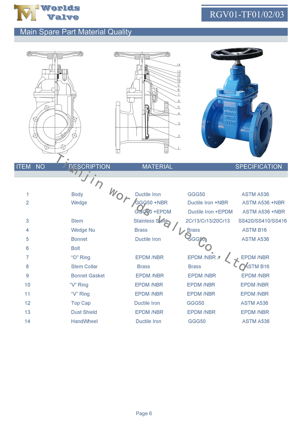 DIN3202 F5 Rubber Gate Valve with Ductil Iron Body from China ...